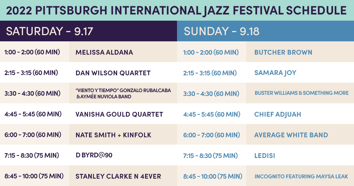 2022 Pittsburgh International Jazz Festival Lineup